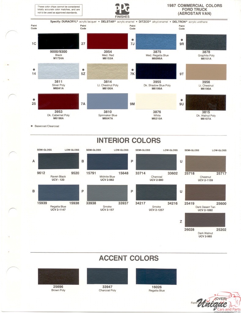 1987 Ford Paint Charts Aerostar PPG 5